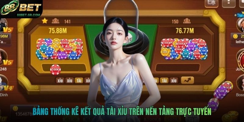 Bảng thống kê kết quả tài xỉu trên nền tảng trực tuyến
